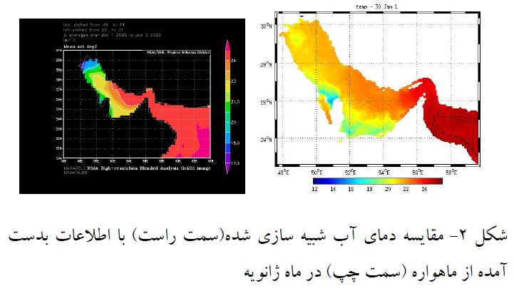 دمای آب شبیه سازی شده خلیج فارس