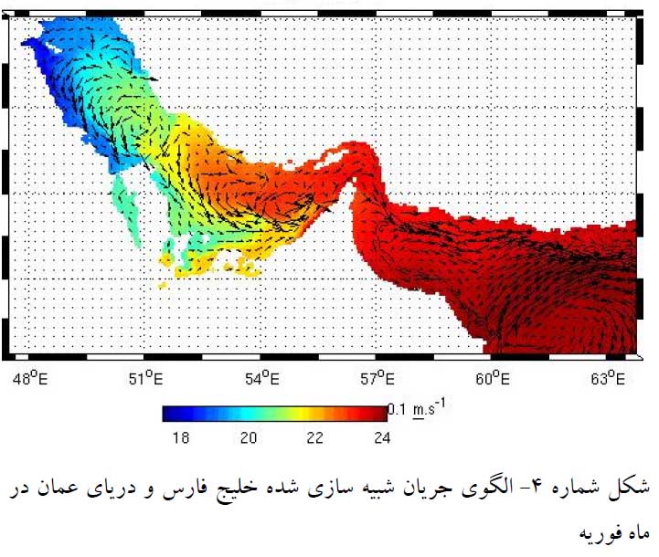 شبیه سازی جریان خلیج فارس