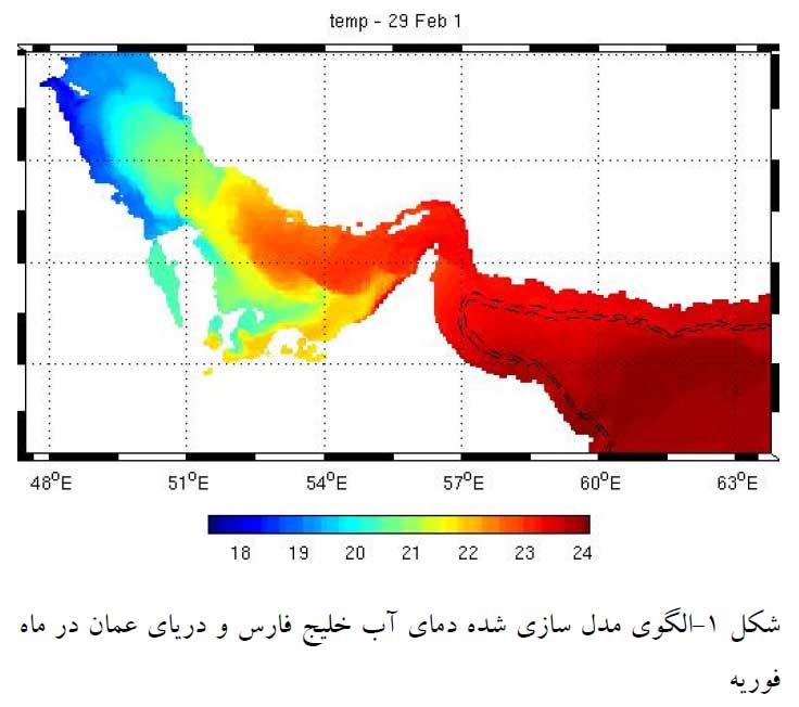 مدلسازی دمای آب خلیج فارس