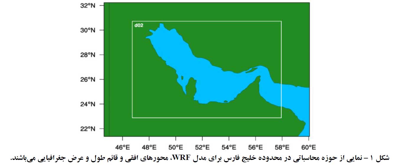 حوزه محاسباتی در محدوده خلیج فارس برای مدل wrf